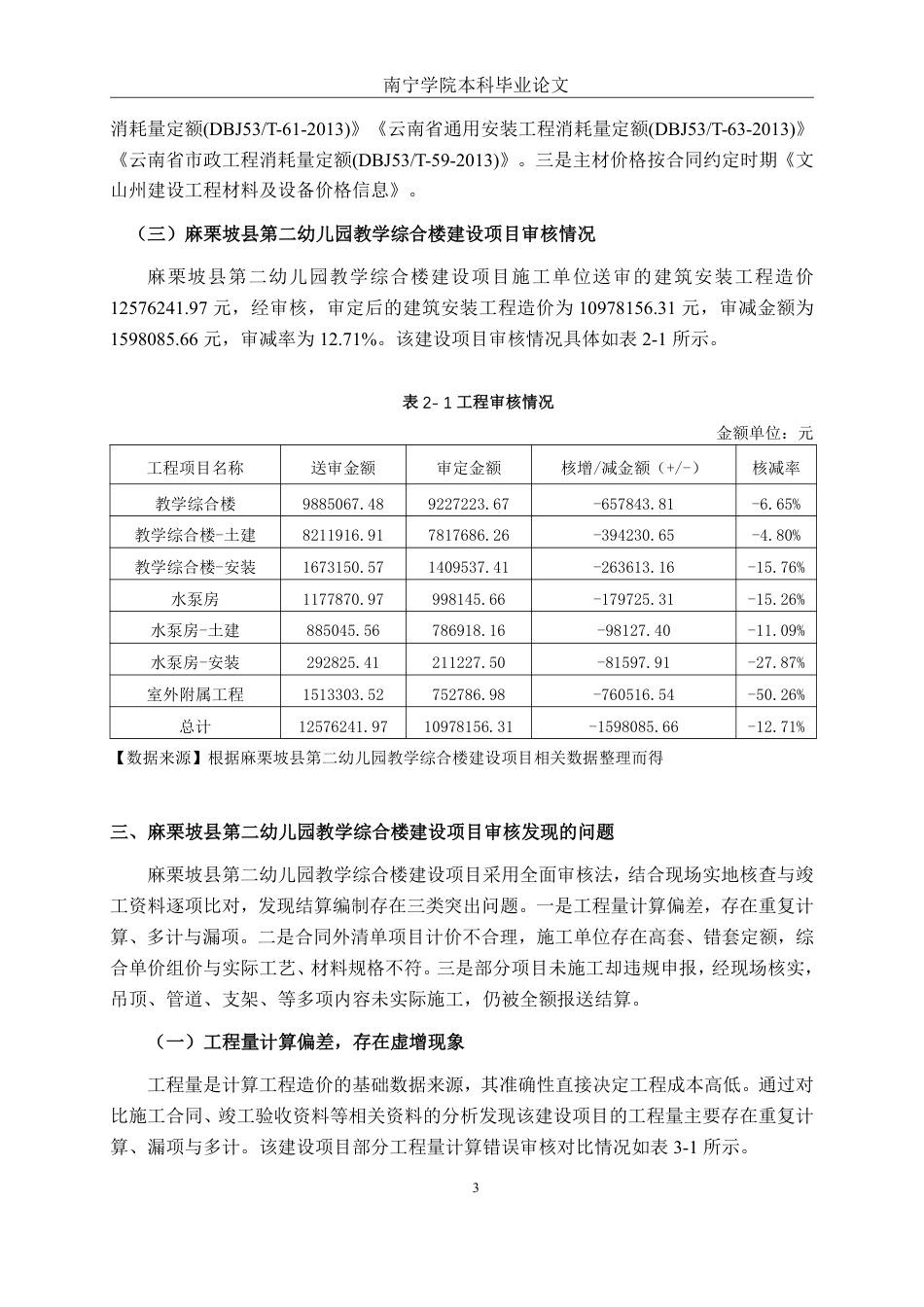 26年CH工程审计 房屋建筑工程竣工结算审核分析——以麻栗坡县第二幼儿园教学综合楼建设项目为例终稿全日制-约14578字符.pdf_第6页