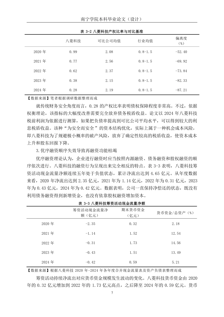26年CH会计学 南宁八菱科技股份有限公司财务风险综合评价与防控探究终稿全日制-约18290字符.pdf_第10页