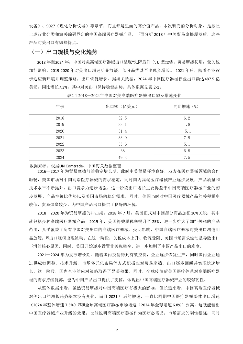26年CH国际经济贸易 中美贸易摩擦对中国高端医疗器械出口美国的影响研究-终稿全-约10455字符.pdf_第5页