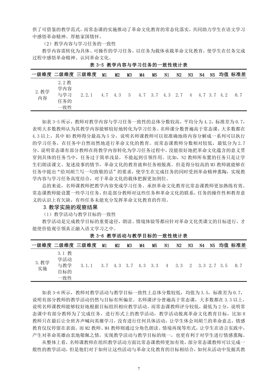 26年CH小学教育小学语文第一学段革命文化类课文教学的课例研究-终稿-约16498字符.pdf_第10页