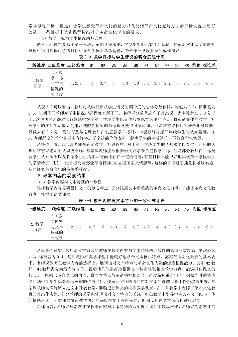 26年CH小学教育小学语文第一学段革命文化类课文教学的课例研究-终稿-约16498字符.pdf_第9页