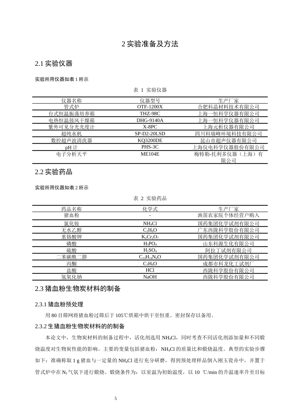 26年CH环境科学 煅烧条件对猪血粉生物炭吸附六价铬性能的影响研究(13043字).docx_第9页