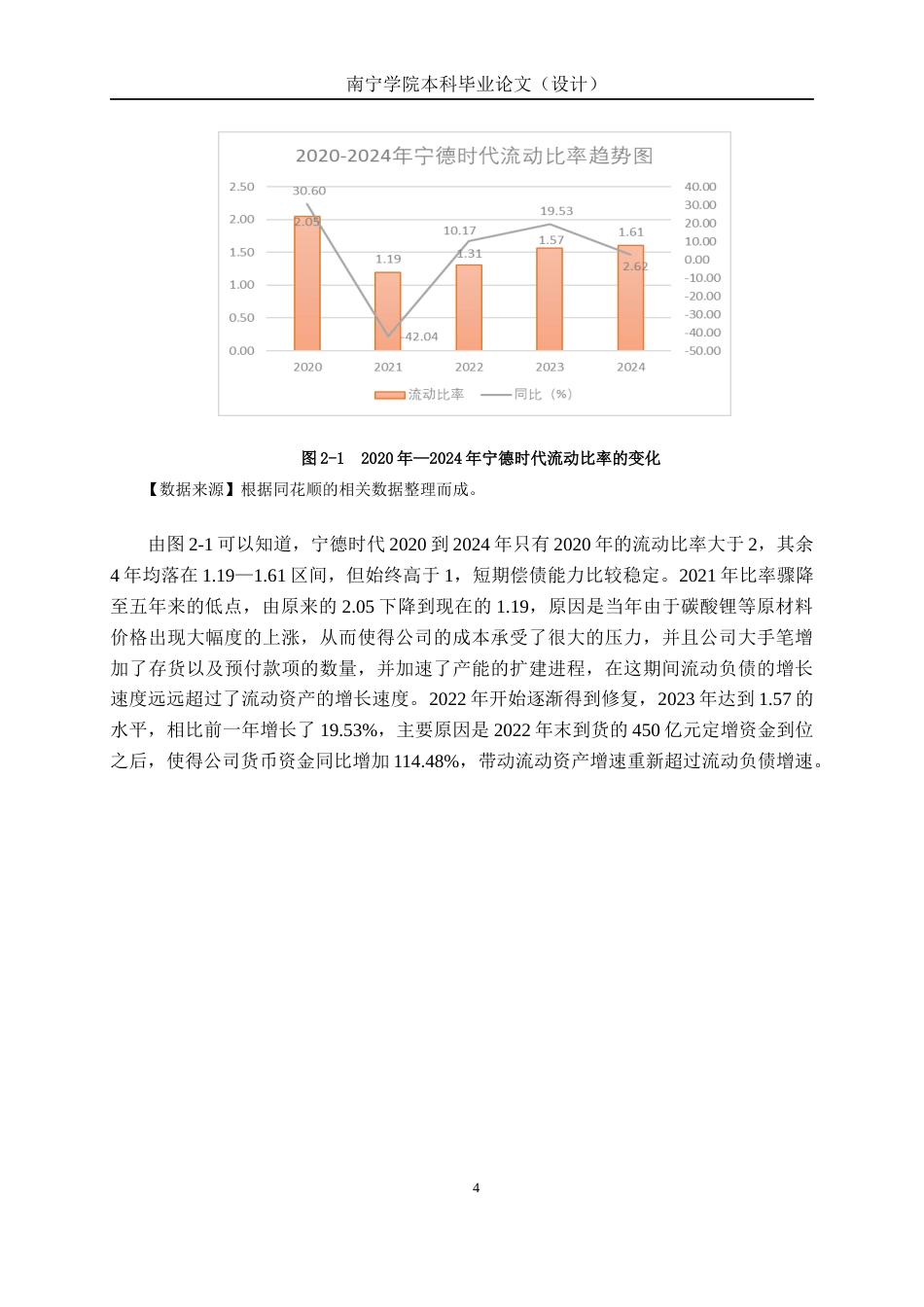 26年CH经济与金融 宁德时代新能源科技股份有限公司股票投资价值分析终稿全日制(14604字).docx_第7页