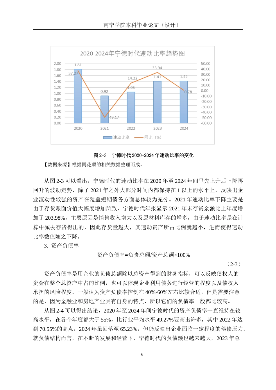 26年CH经济与金融 宁德时代新能源科技股份有限公司股票投资价值分析终稿全日制(14604字).docx_第9页