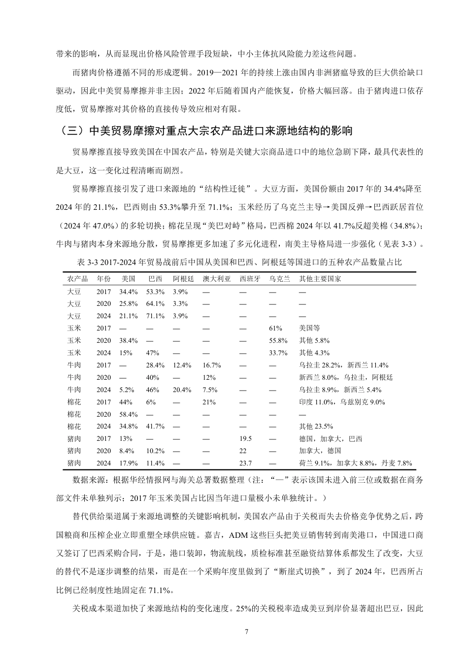 26年CH国际经济贸易 中美贸易摩擦对中国重点大宗农产品进口的影响及对策研究-非全-约13601字符.pdf_第10页