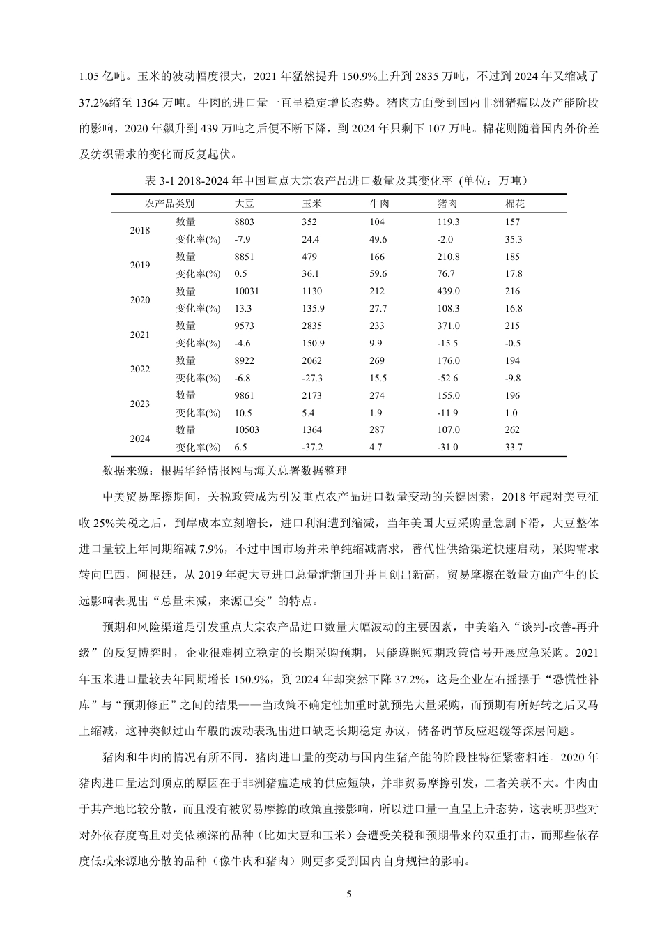 26年CH国际经济贸易 中美贸易摩擦对中国重点大宗农产品进口的影响及对策研究-非全-约13601字符.pdf_第8页