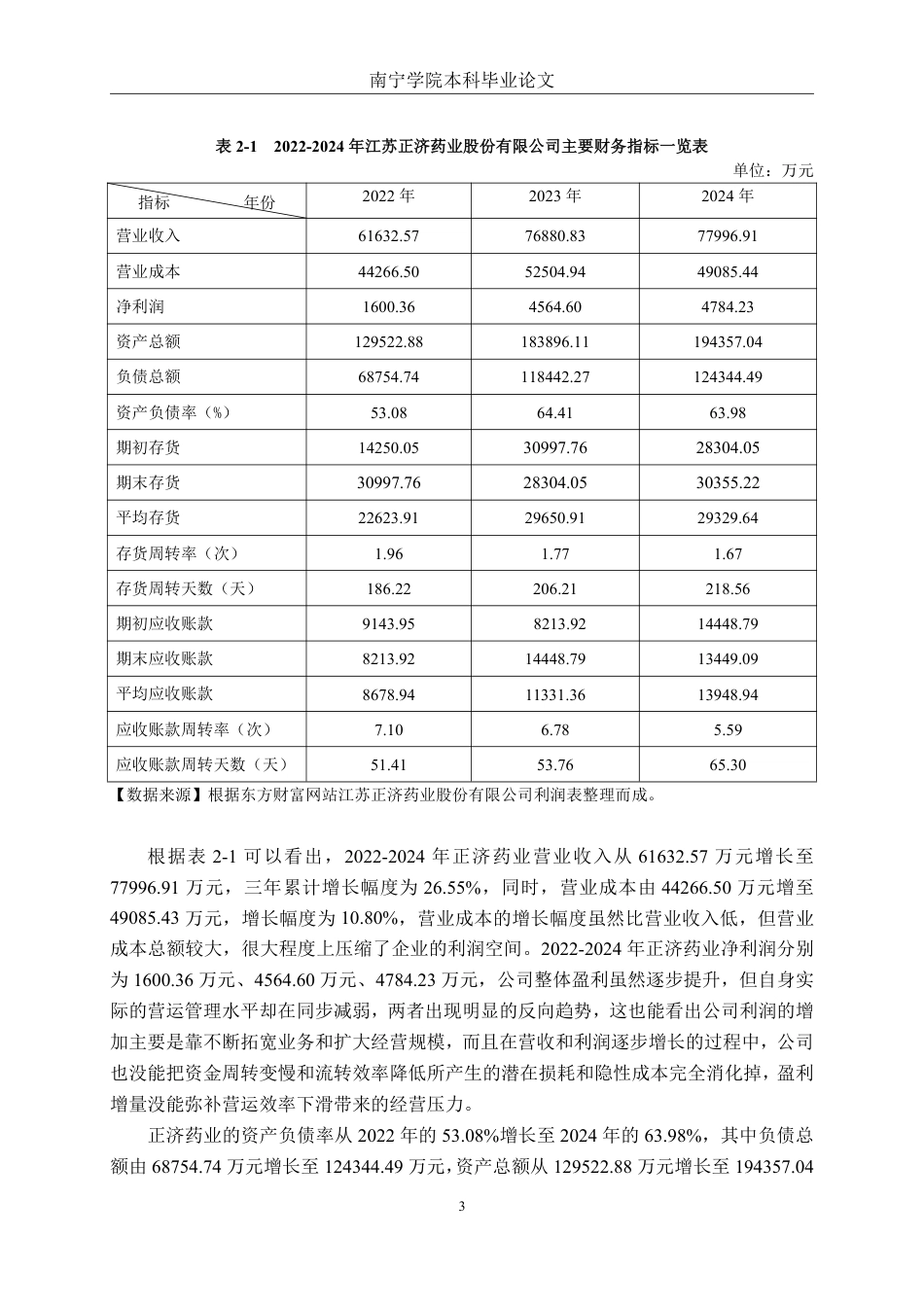 26年CH会计学 高新技术企业成本控制问题及对策分析——以江苏正济药业股份有限公司为例终稿全日制-约20504字符.pdf_第6页