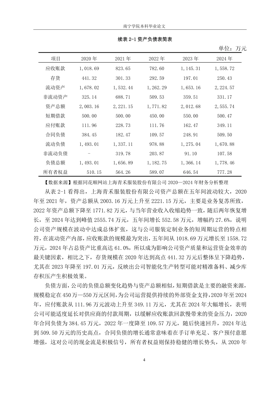 26年CH会计学 基于杜邦分析法的上海青禾服装股份有限公司盈利能力分析终稿全日制-约19593字符.pdf_第8页