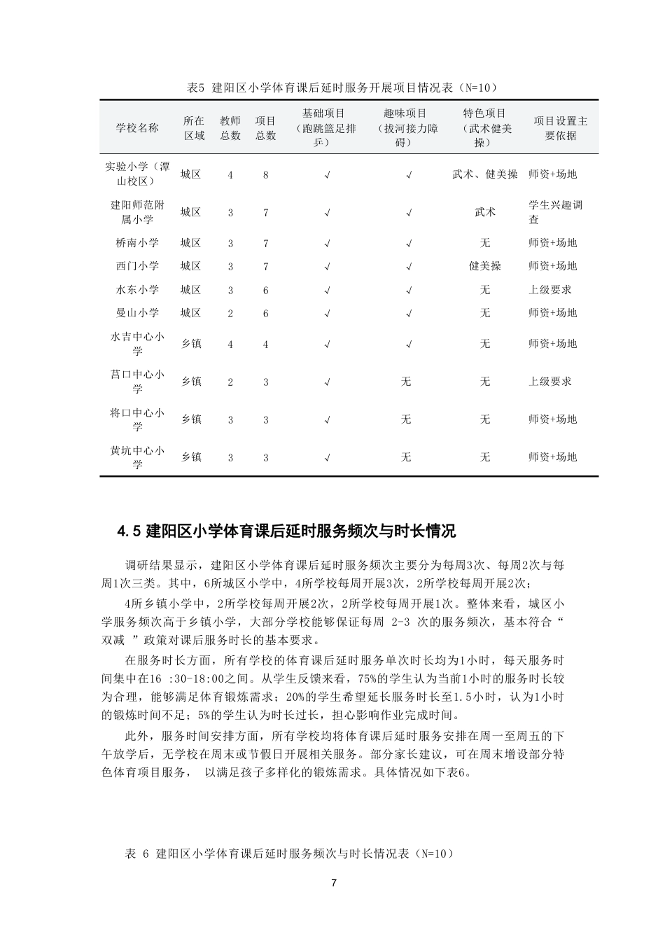 26年CH体育教育 双减”背景下南平市建阳区小学体育课后延时服务开展现状研究-终稿全-约14080字符.pdf_第10页