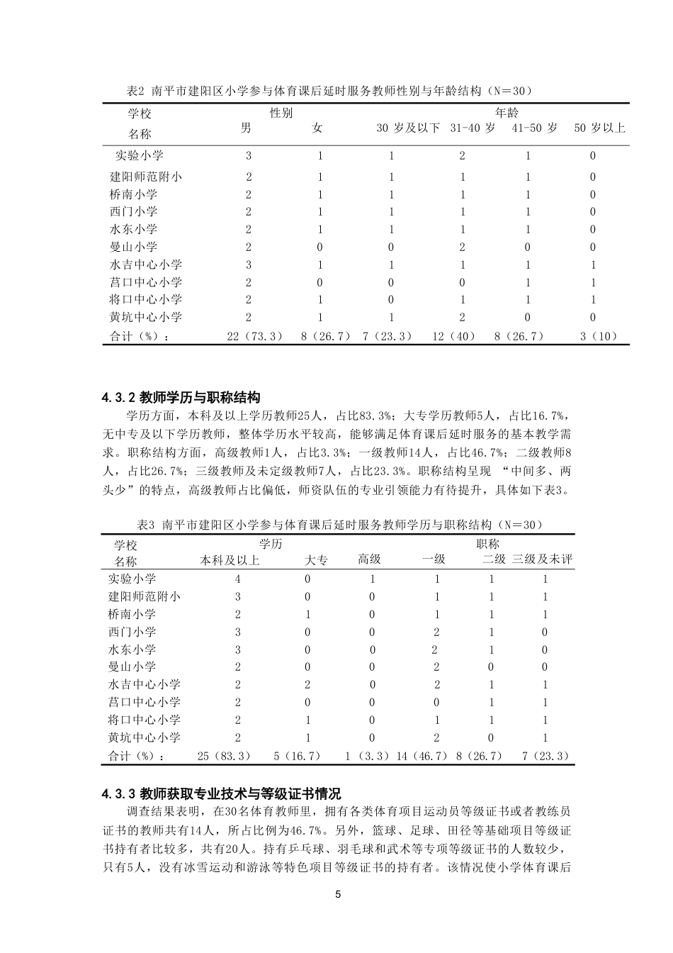 26年CH体育教育 双减”背景下南平市建阳区小学体育课后延时服务开展现状研究-终稿全-约14080字符.pdf_第8页