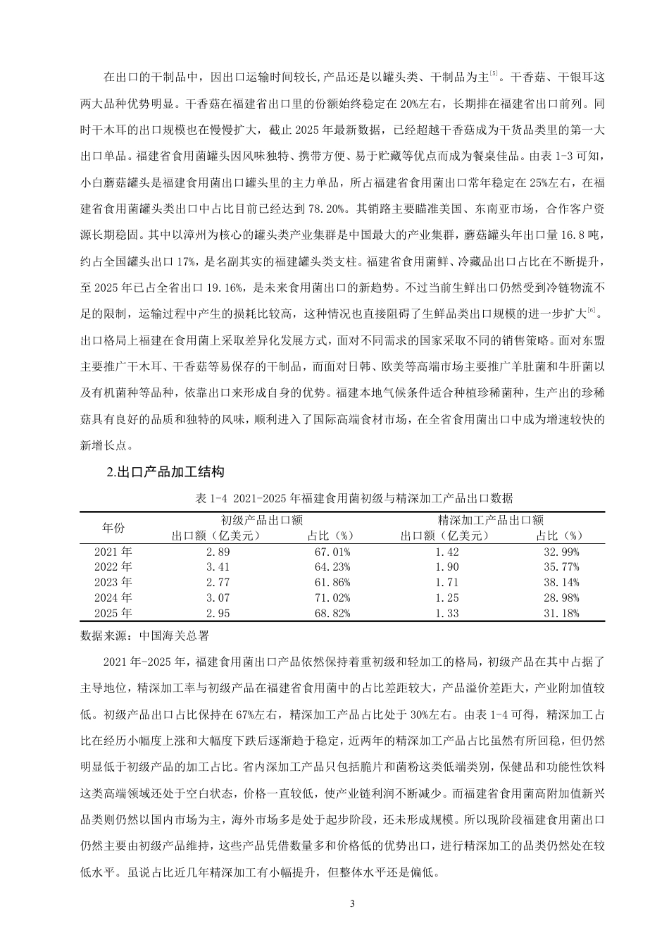 26年CH国际经济贸易 福建省食用菌出口现状及对策-非全-约15239字符.pdf_第6页
