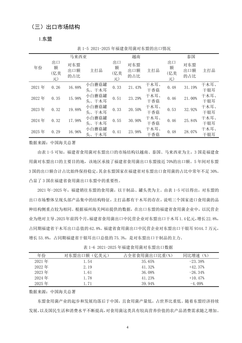 26年CH国际经济贸易 福建省食用菌出口现状及对策-非全-约15239字符.pdf_第7页
