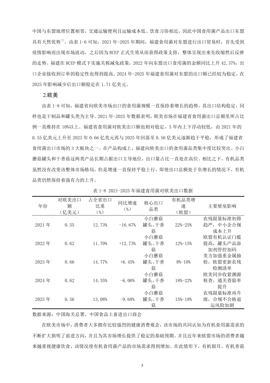 26年CH国际经济贸易 福建省食用菌出口现状及对策-非全-约15239字符.pdf_第8页