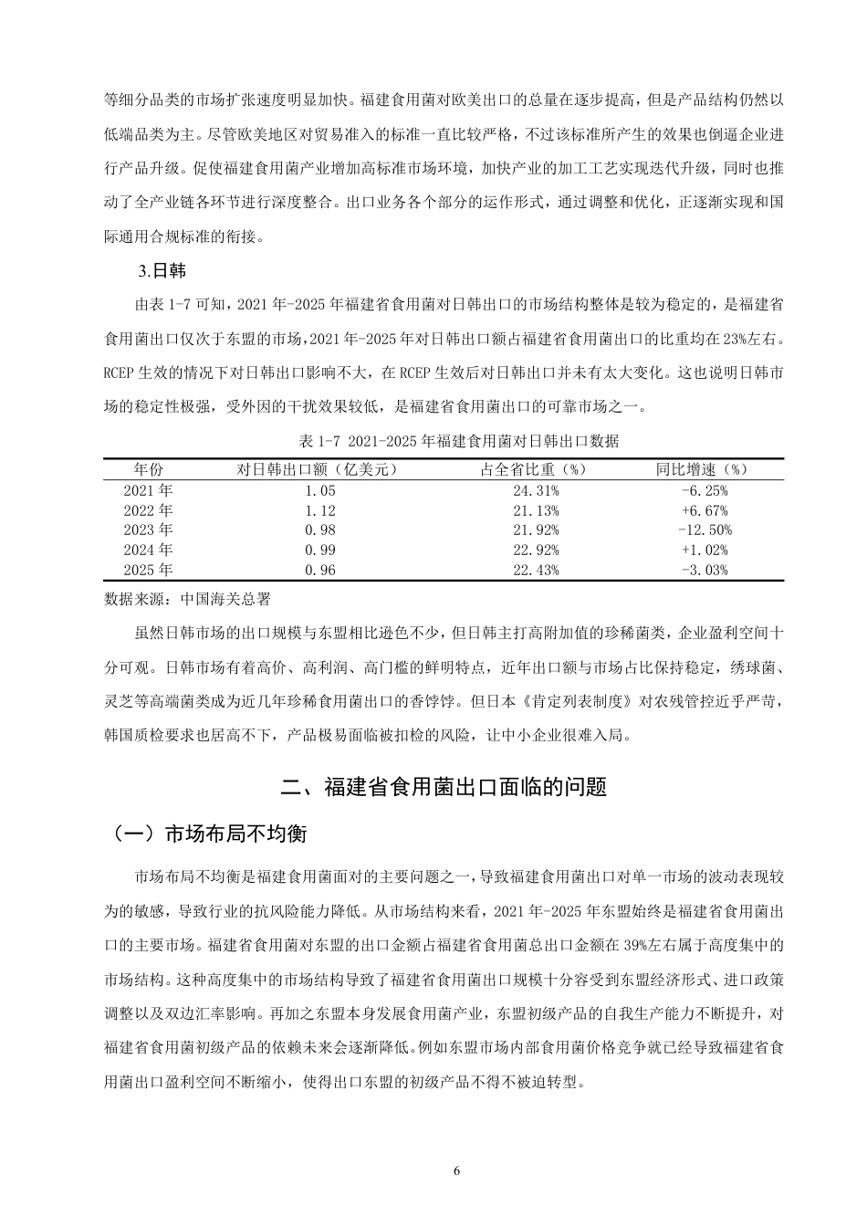 26年CH国际经济贸易 福建省食用菌出口现状及对策-非全-约15239字符.pdf_第9页