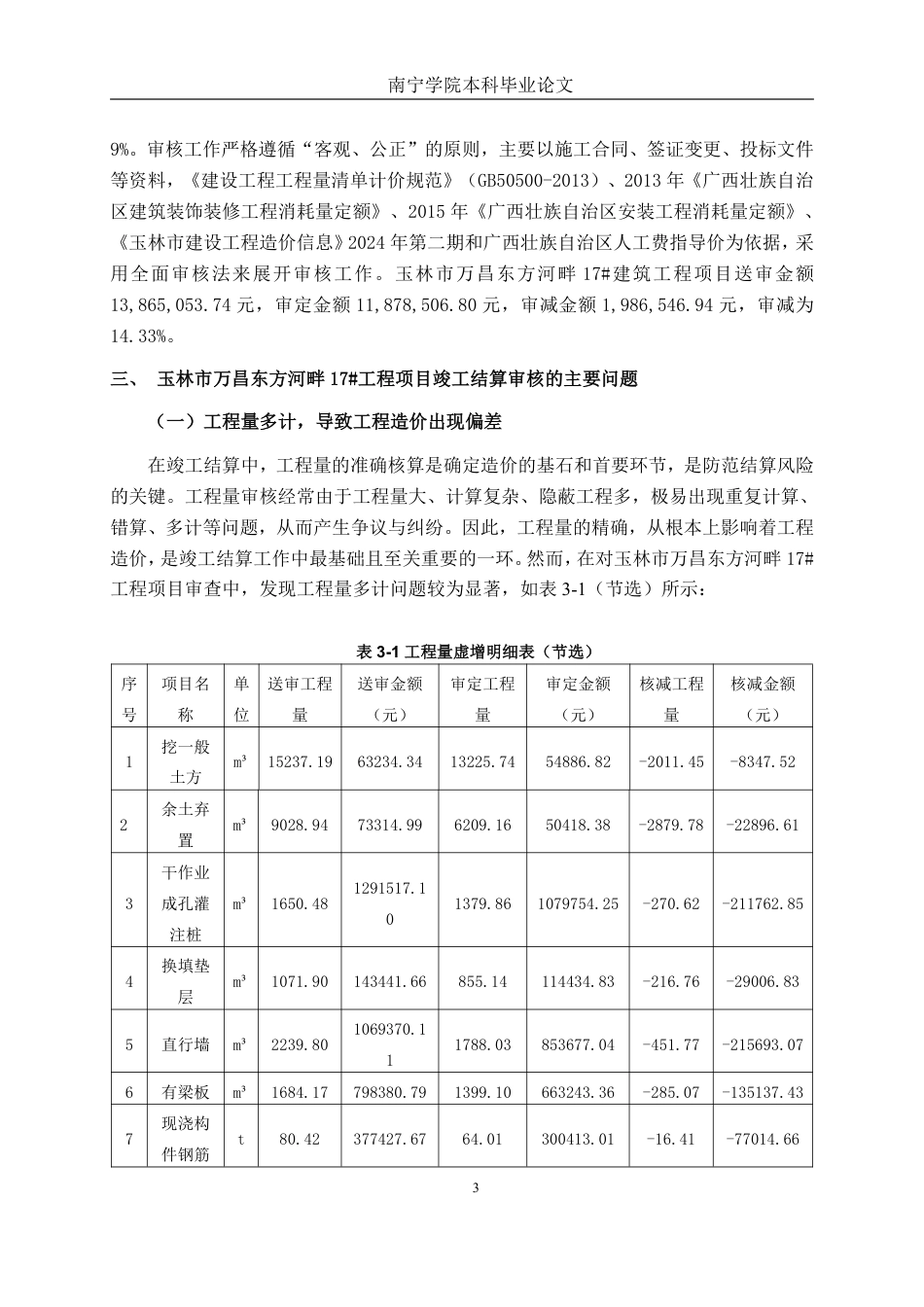 26年CH工程审计 房屋建筑工程竣工结算审核探析——以玉林市万昌东方河畔17#项目为例终稿全日制-约14550字符.pdf_第6页