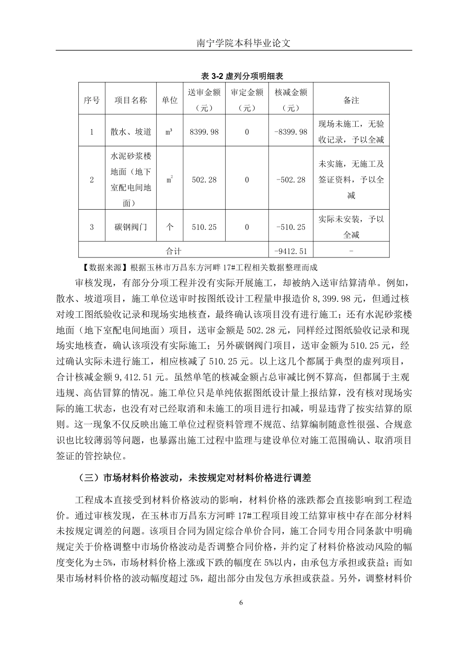 26年CH工程审计 房屋建筑工程竣工结算审核探析——以玉林市万昌东方河畔17#项目为例终稿全日制-约14550字符.pdf_第9页