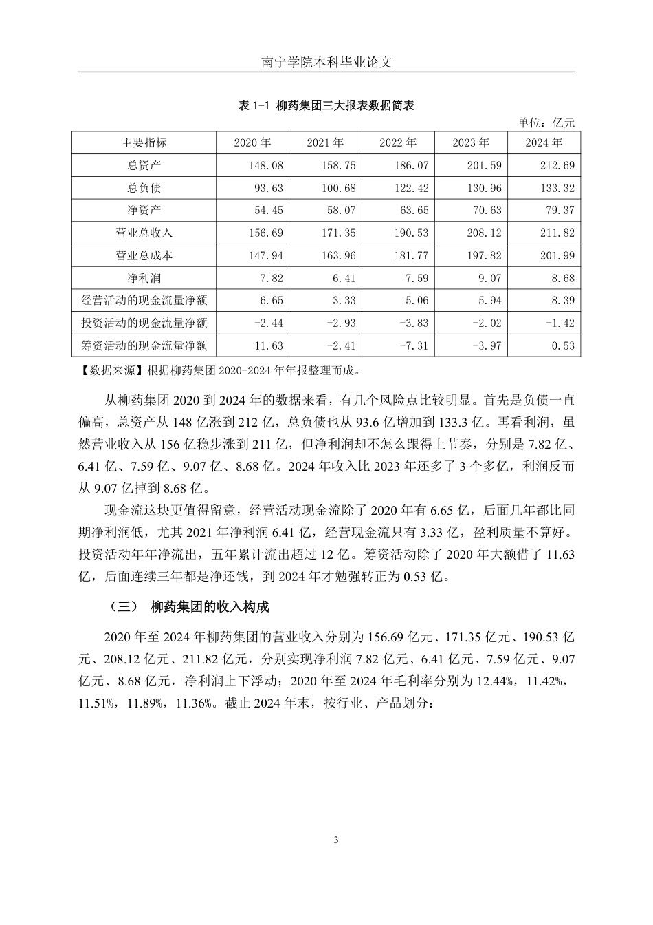 26年CH财务 医药制造企业财务风险识别与控制研究——以柳药集团为例-约22848字符.pdf_第7页