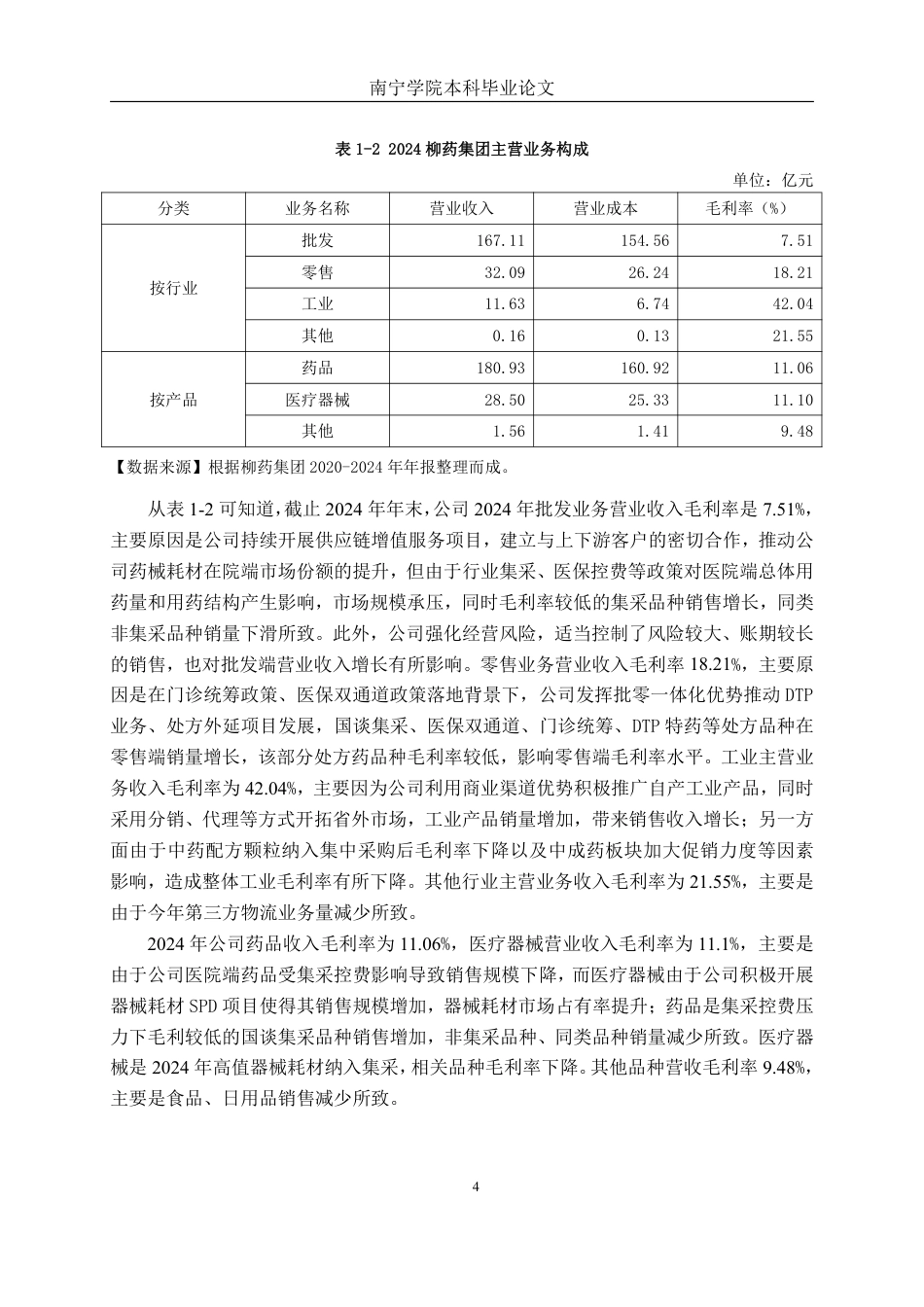26年CH财务 医药制造企业财务风险识别与控制研究——以柳药集团为例-约22848字符.pdf_第8页