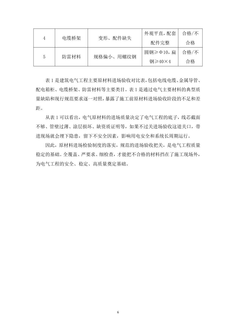 26年CH建筑电气工程施工过程中存在的质量通病及防治措施分析-约13839字符.pdf_第10页