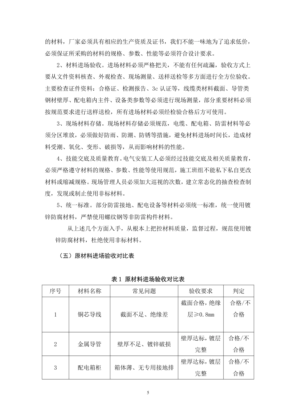 26年CH建筑电气工程施工过程中存在的质量通病及防治措施分析-约13839字符.pdf_第9页