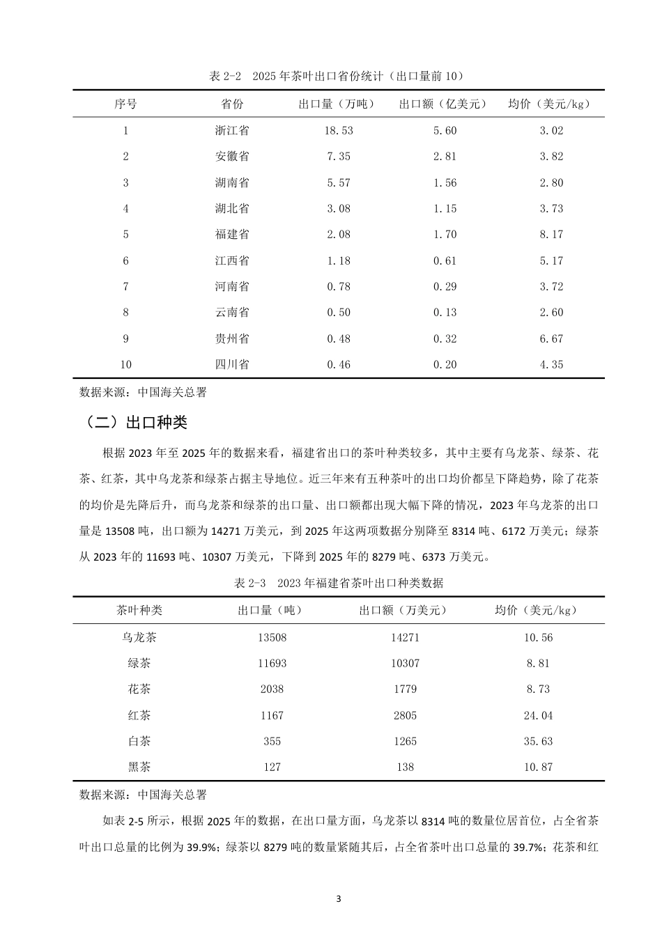 26年CH国际经济贸易 福建省茶叶出口现状及对策-终稿全-约11458字符.pdf_第6页