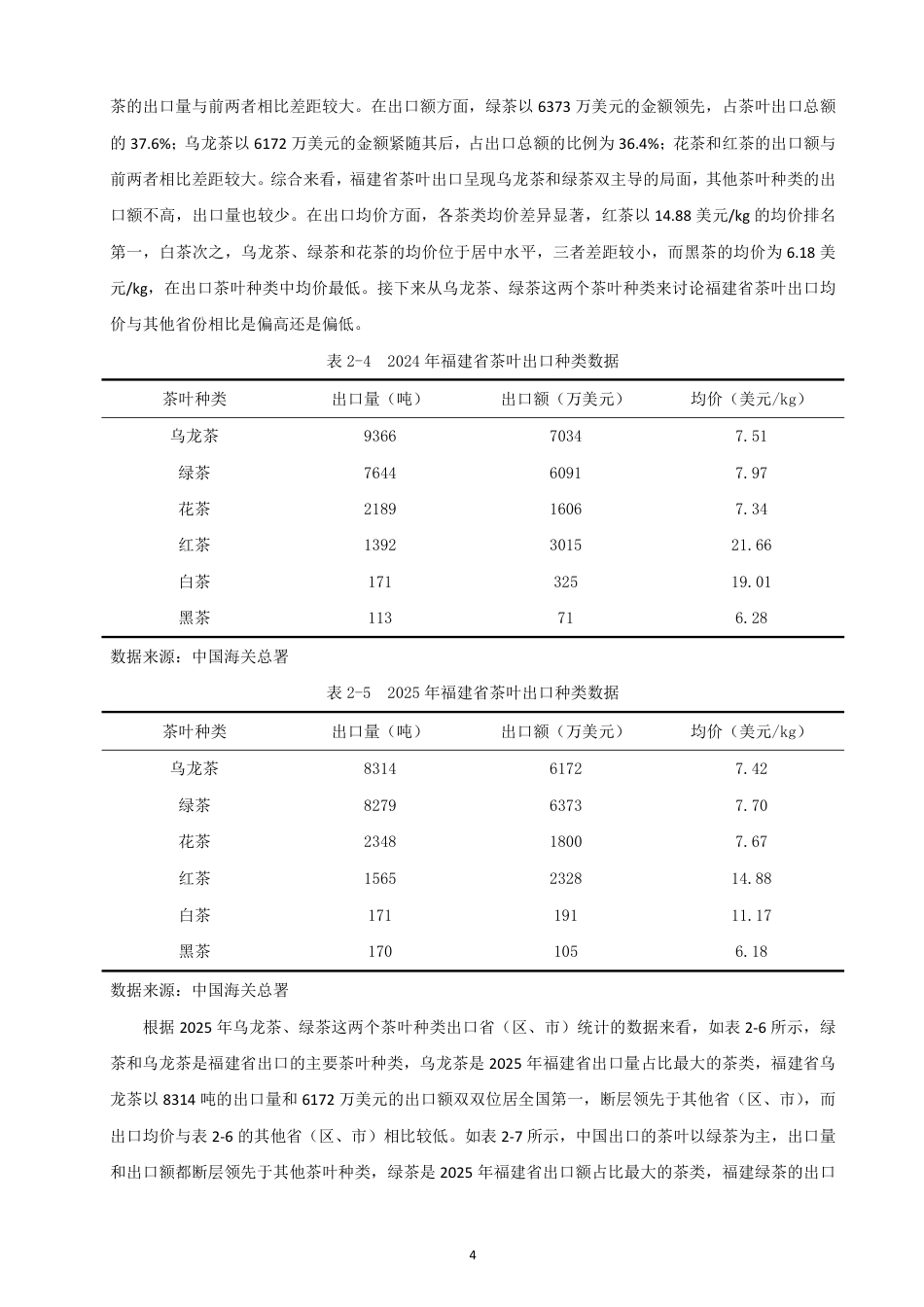 26年CH国际经济贸易 福建省茶叶出口现状及对策-终稿全-约11458字符.pdf_第7页