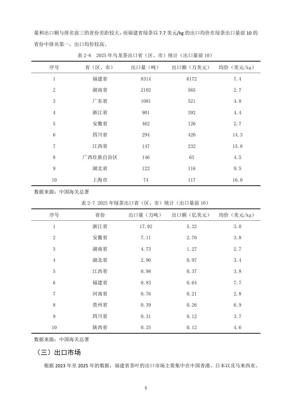 26年CH国际经济贸易 福建省茶叶出口现状及对策-终稿全-约11458字符.pdf_第8页