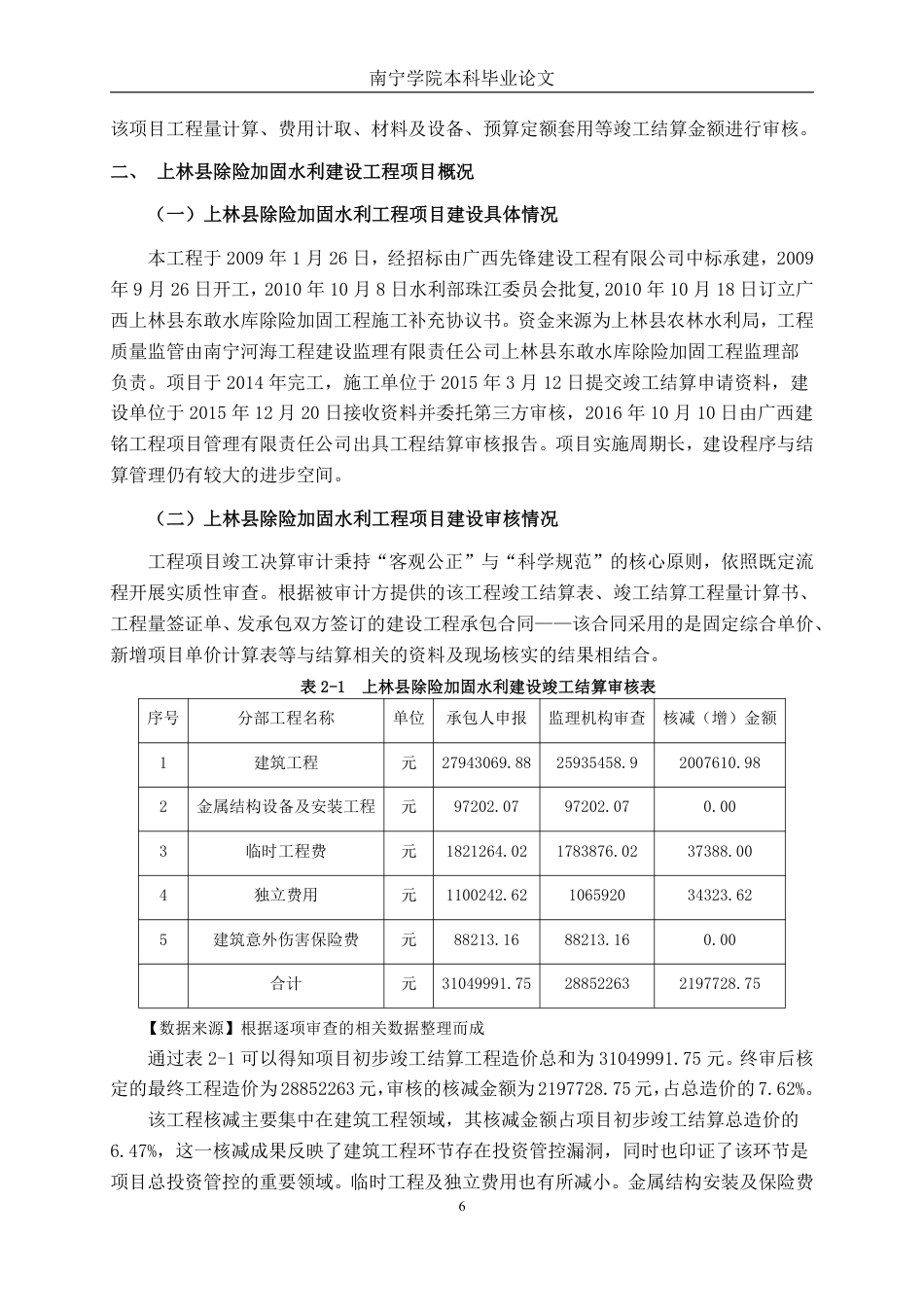 26年CH工程审计 水利建设工程竣工结算审核探析——以上林县东敢水库除险加固项目为例终稿全日制-约16334字符.pdf_第6页