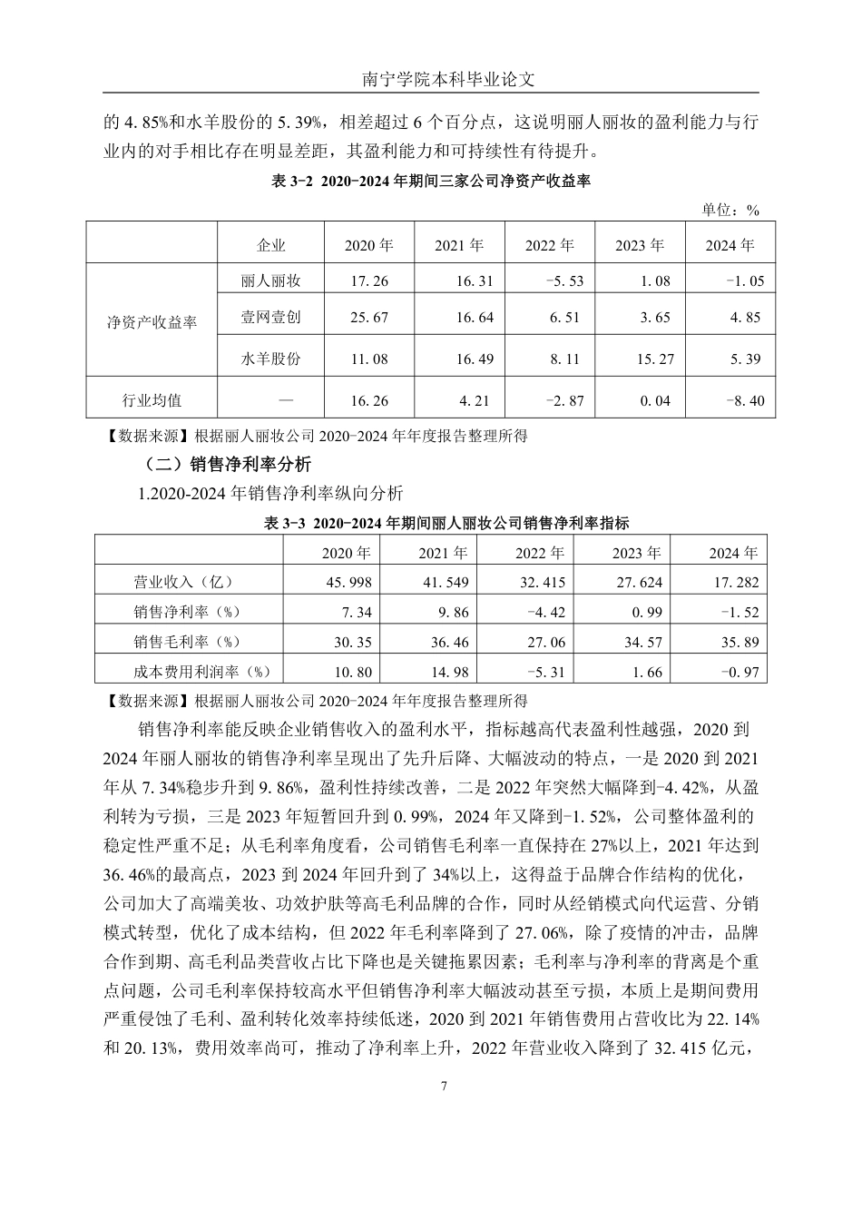 26年CH财务管理 基于杜邦分析法的丽人丽妆化妆品股份有限公司盈利能力分析终稿全日制-约21715字符.pdf_第10页