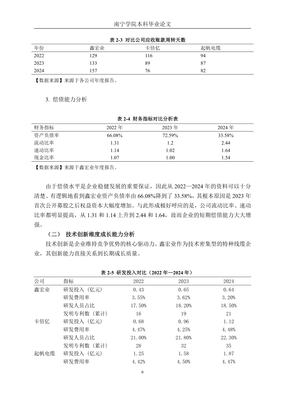 26年CH会计学 无锡鑫宏业线缆科技股份有限公司成长能力分析终稿全日制-约15191字符.pdf_第10页