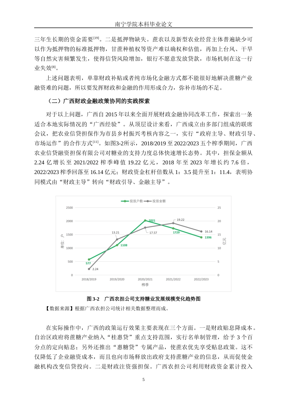 26年CH经济与金融 财政金融政策协同对广西蔗糖主产县特色农业的影响研究终稿全日制(14265字).docx_第8页