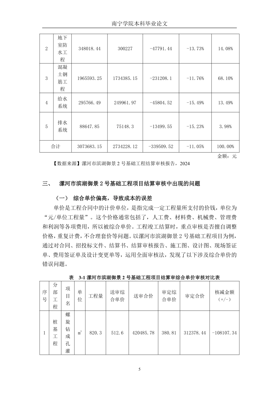26年CH工程审计 房屋建筑工程结算审核分析——以漯河市滨湖御景2号基础工程项目为例终稿全日制-约16581字符.pdf_第8页