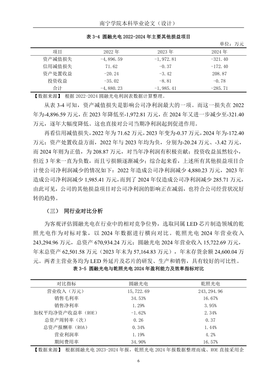 26年CH会计学 安徽圆融光电科技股份有限公司盈利能力分析终稿全日制-约16512字符.pdf_第9页