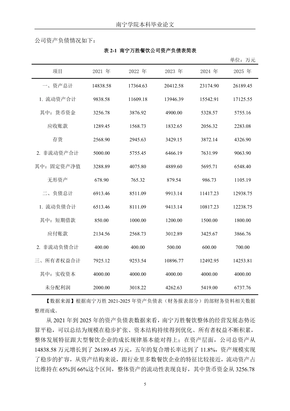 26年CH财务 大型餐饮公司盈利能力分析及提升策略研究——以南宁万胜餐饮管理有限公司为例-约20797字符.pdf_第9页