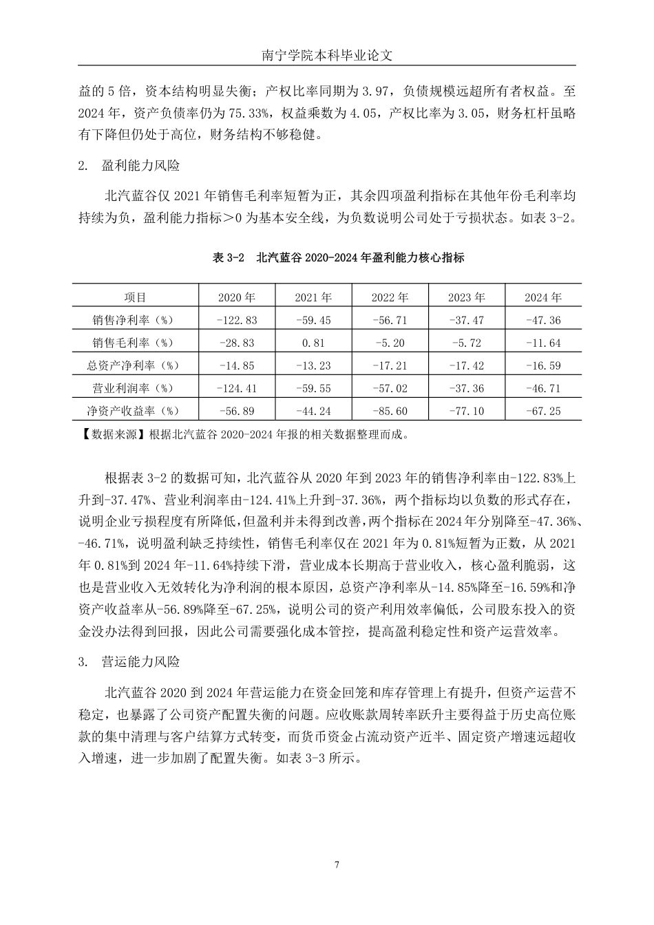 26年CH财务管理 哈佛分析框架下北汽蓝谷新能源科技股份有限公司财务风险评估与优化对策研究终稿全日制-约14797字符.pdf_第10页