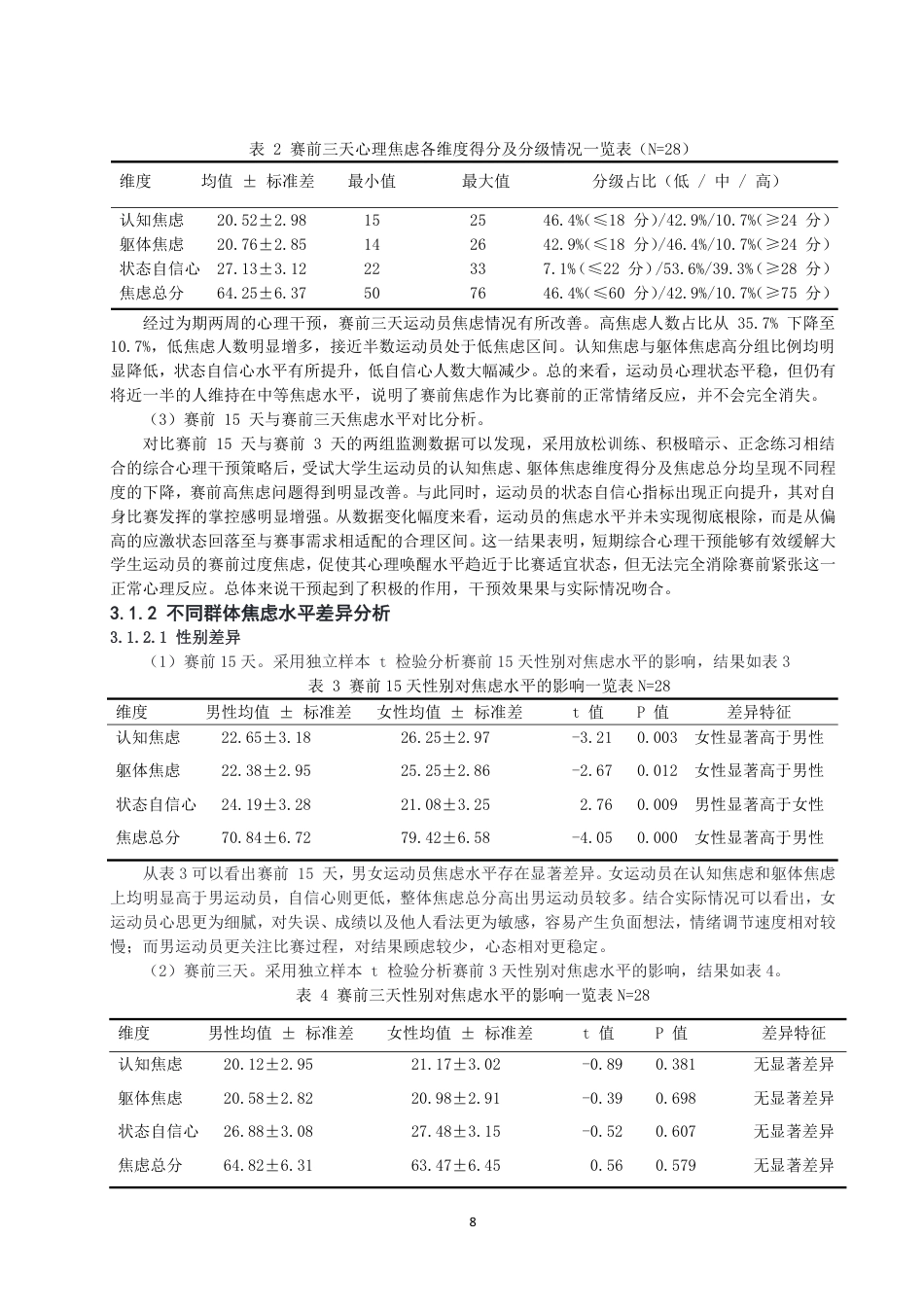 26年CH体育教育 田径运动员赛前心理焦虑问题研究——以泉州师范-终稿全-约14270字符.pdf_第7页