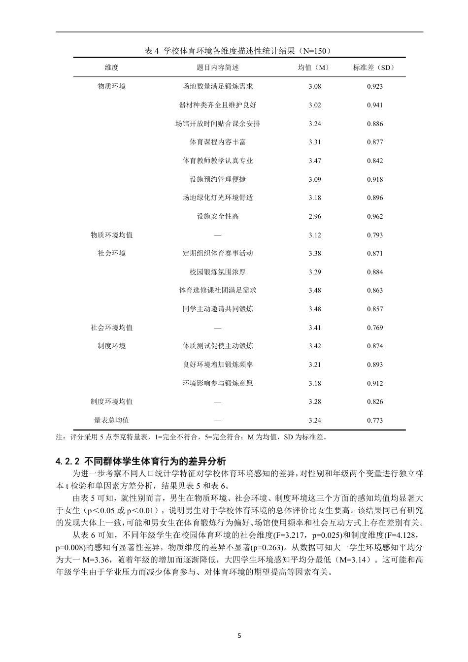 26年CH 学校体育环境对泉州师范学院学生体育行为的影响 -约13912字符.pdf_第8页