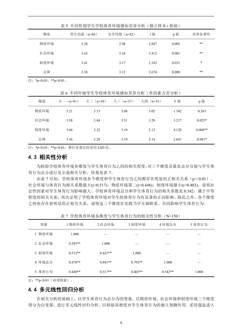 26年CH 学校体育环境对泉州师范学院学生体育行为的影响 -约13912字符.pdf_第9页