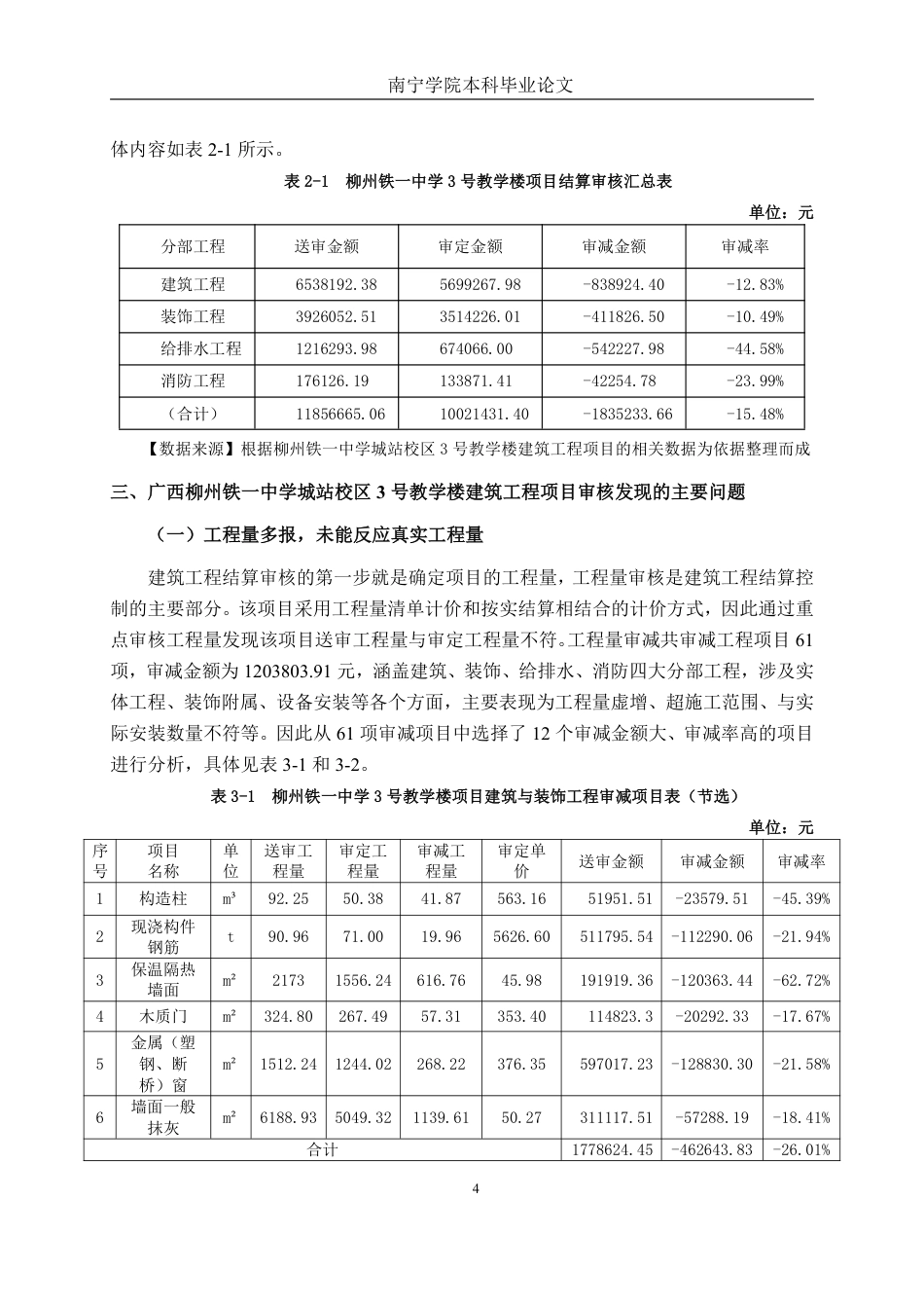 26年CH工程审计 建筑工程竣工结算审核分析——以广西柳州铁一中学城站校区3号教学楼项目为例终稿全日制-约16092字符.pdf_第7页