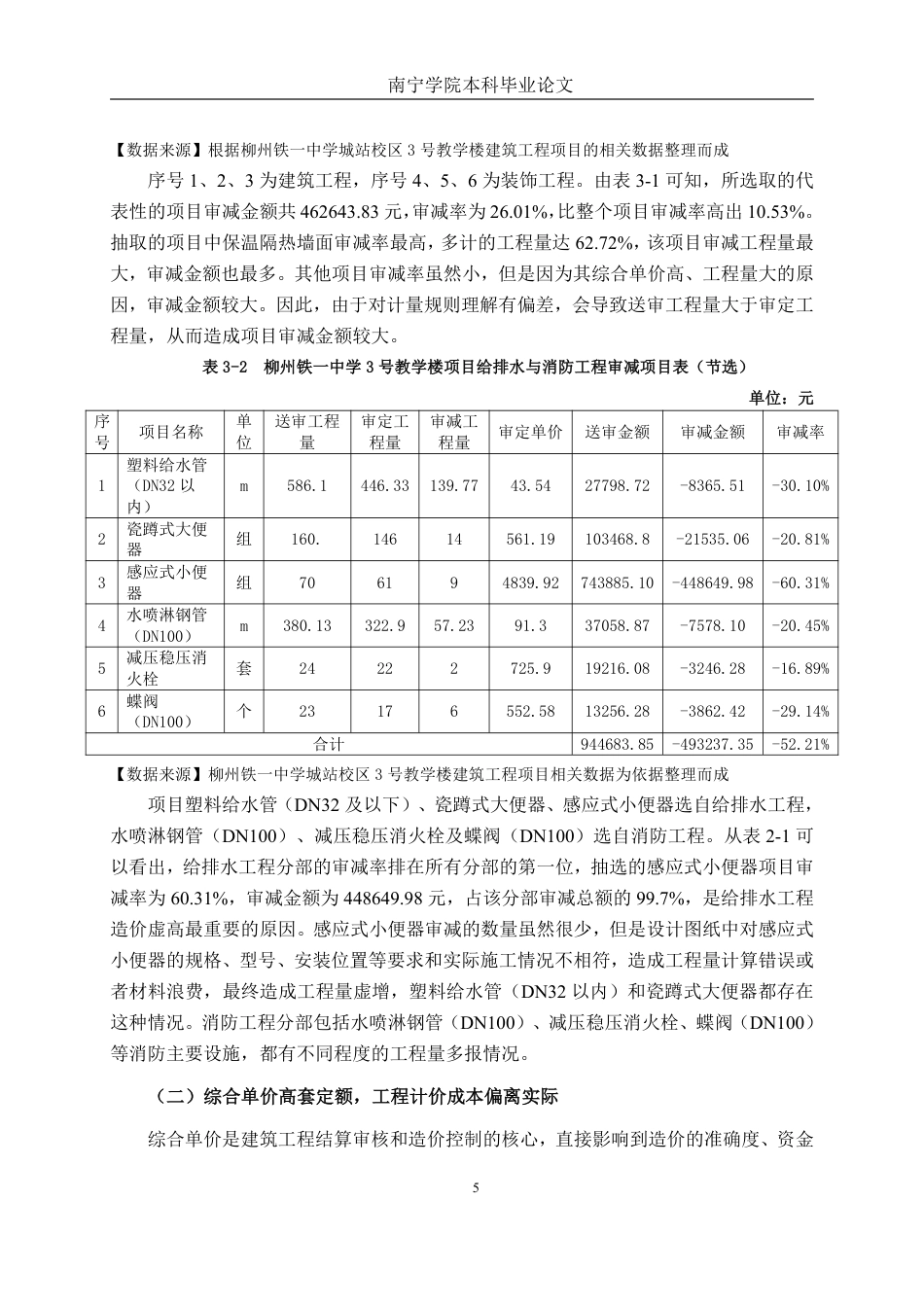 26年CH工程审计 建筑工程竣工结算审核分析——以广西柳州铁一中学城站校区3号教学楼项目为例终稿全日制-约16092字符.pdf_第8页