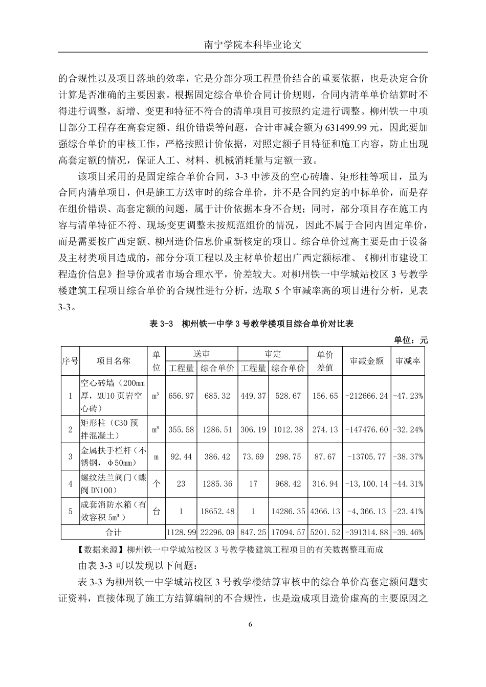 26年CH工程审计 建筑工程竣工结算审核分析——以广西柳州铁一中学城站校区3号教学楼项目为例终稿全日制-约16092字符.pdf_第9页