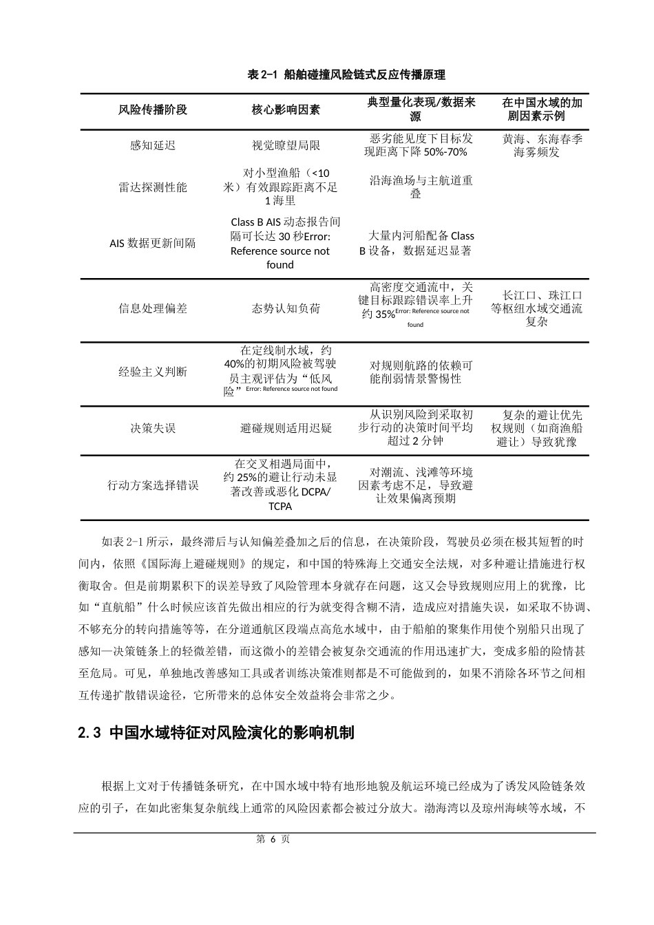 26年CH航海技术 互见中船舶碰撞风险分析与避让策略研究-终稿全.docx_第10页