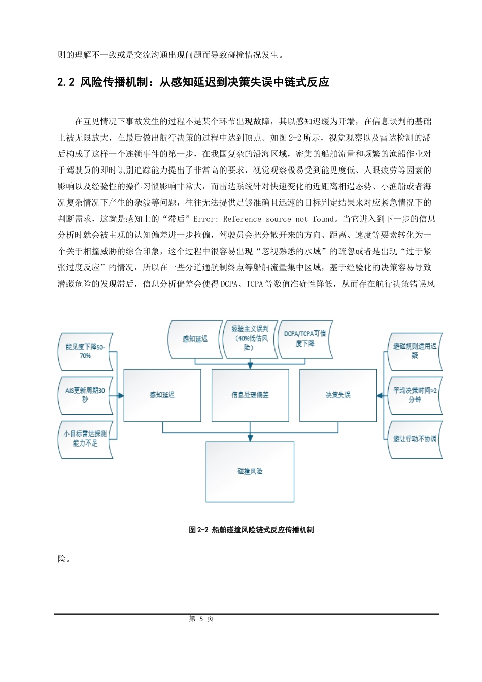 26年CH航海技术 互见中船舶碰撞风险分析与避让策略研究-终稿全.docx_第9页