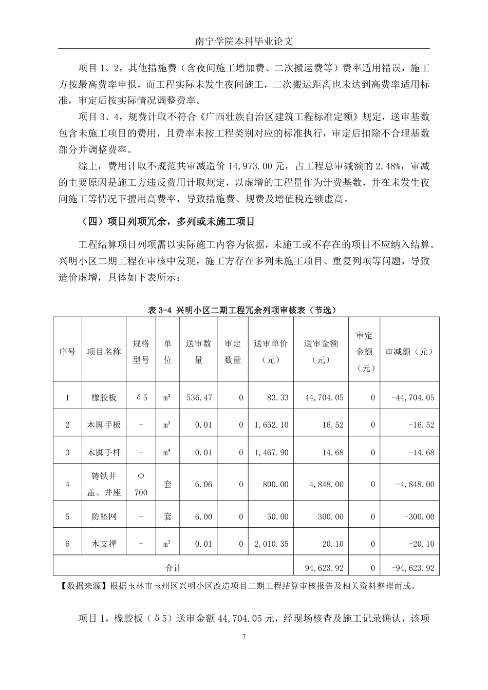 26年CH工程审计 房屋改造工程竣工结算审核探析——以玉林市兴明小区二期项目为例终稿全日制-约12918字符.pdf_第10页