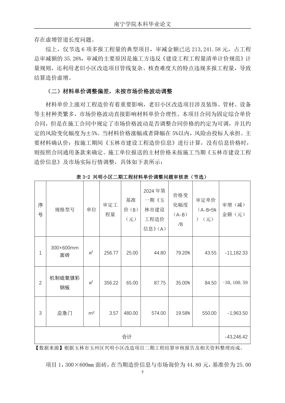 26年CH工程审计 房屋改造工程竣工结算审核探析——以玉林市兴明小区二期项目为例终稿全日制-约12918字符.pdf_第8页