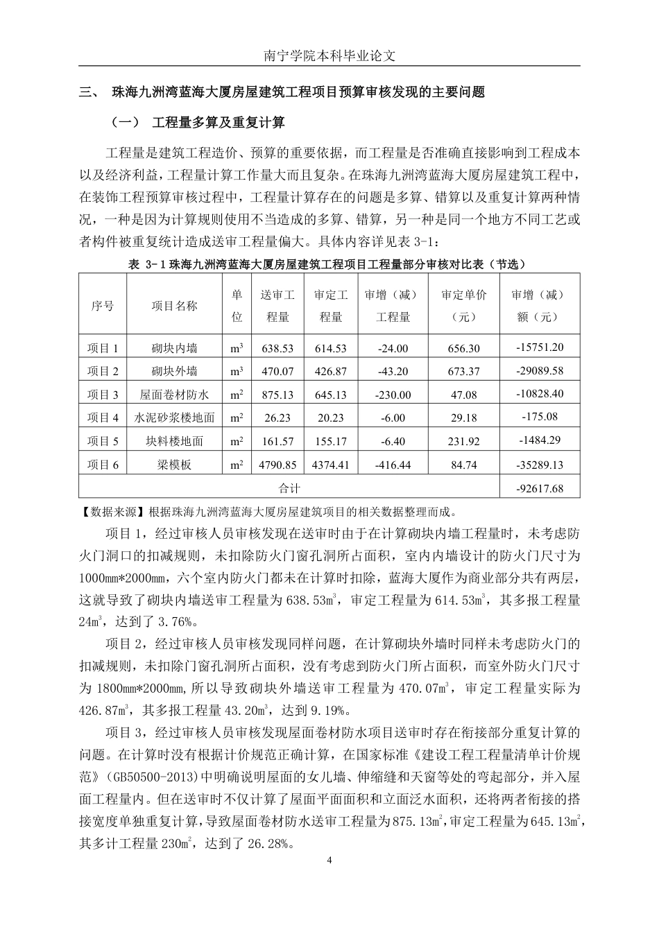 26年CH工程审计 房屋建筑工程预算审核分析——以珠海九洲湾蓝海大厦为例终稿全日制-约16702字符.pdf_第7页