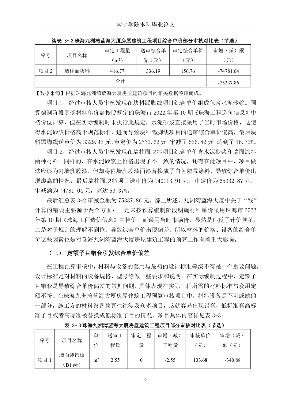 26年CH工程审计 房屋建筑工程预算审核分析——以珠海九洲湾蓝海大厦为例终稿全日制-约16702字符.pdf_第9页