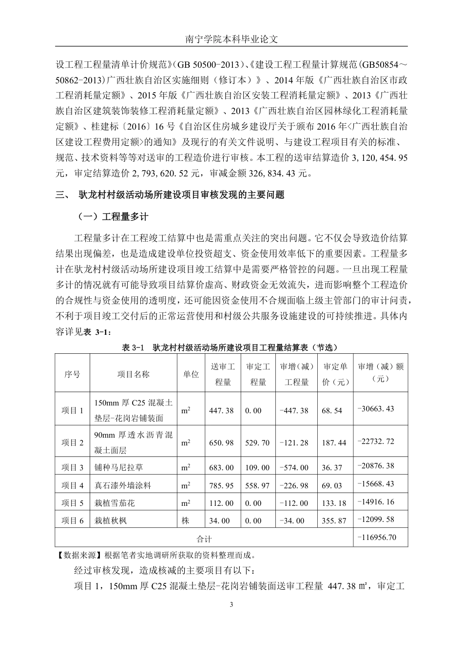26年CH工程审计 房屋建筑工程结算审核分析——以宁明县驮龙村村级活动场所建设项目为例终稿全日制-约14491字符.pdf_第6页