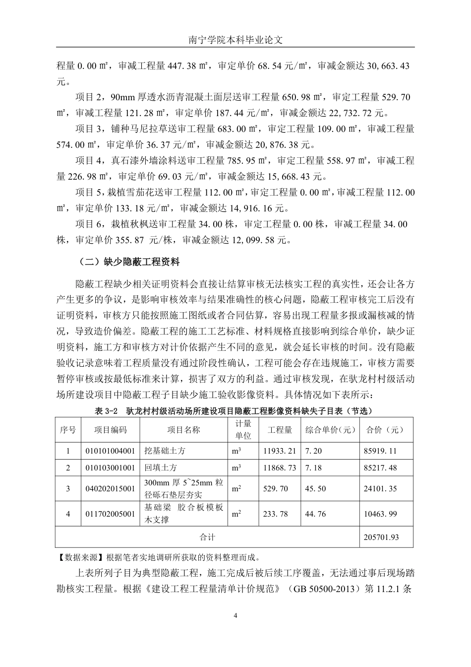 26年CH工程审计 房屋建筑工程结算审核分析——以宁明县驮龙村村级活动场所建设项目为例终稿全日制-约14491字符.pdf_第7页