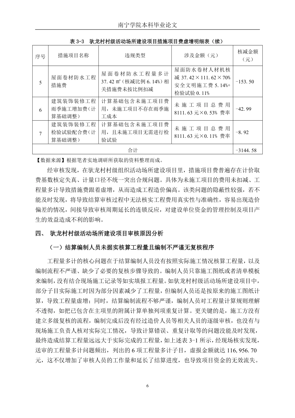 26年CH工程审计 房屋建筑工程结算审核分析——以宁明县驮龙村村级活动场所建设项目为例终稿全日制-约14491字符.pdf_第9页